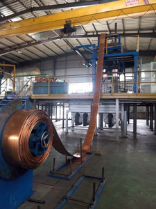 Máquina de colada continua de <span class=keywords><strong>palanquilla</strong></span> de cobre con ahorro de energía - Product Image 5