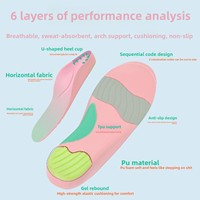Semelles intérieures confortables en PU avec amorti en gel, talonnette en U respirante, pour hommes et femmes, idéales pour chaussures de sport et de travail