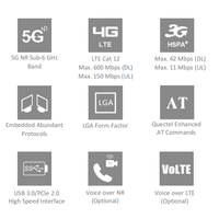 Quectel RG500U-EA 5G LGA Module Bandes Globales NSA SA PCIe USB SDIO UART Smart Energy IoV Télémédecine Certifié CE