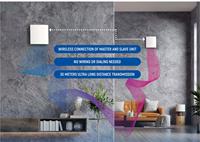 Purificateur d'air silencieux à faible bruit approvisionnement résidentiel Air d'échappement récupération de chaleur refroidissement chauffage ERV HRV pour chambre