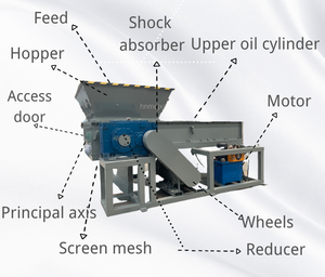 Trituradora de madera maciza de un solo eje, máquina trituradora de palés de plástico, hecha en china - Product Image 3