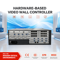 Prosesor Video Wall Modular 4K60 I 2.0 Video Wall Splicer dengan Manajemen Multi-Jendela dan Resolusi Output Kustom