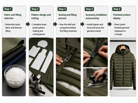 Herren Übergrößen Kapuzenjacke mit Stehkragen und Reißverschluss, Tiefgrau, Anpassbare Packbare Wasserdichte Winddichte Unisex Winter Streetwear Pufferjacke