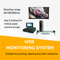 Sistema de Monitoreo Web HD OR-A de 60x45 mm con Rango Visual para Monitoreo del Proceso de Impresión en Máquinas de Etiquetado Pequeñas