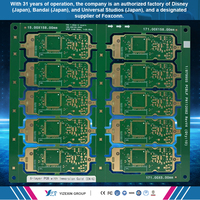 PCB en métal prototype personnalisé Fabricant: Carte de circuits électroniques, services SMT et production en usine