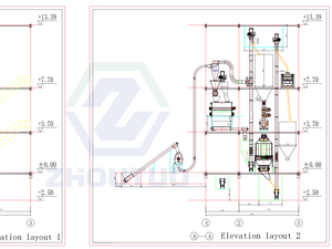 Hiệu Quả Cao 3 T/H Gia Súc Gà Cừu Lợn Thức Ăn Sản Xuất Máy Móc Cho Gia Cầm Chăn Nuôi Trang Trại - Product Image 2