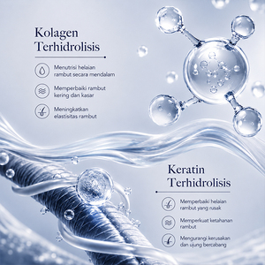 KORMESIC Bpom Certified Wholesale 275g <b>Collagen</b> Shampoo Strenghthens Repair Damaged Glow Anti-Frizz Hair Shampoo <b>Halal</b> Natural - Product Image 5