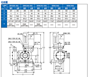 Pompe doseuse industrielle à bain d'huile lubrifiée par transmission, avec contrôle 4-20mA pour systèmes de dosage chimique <span class=keywords><strong>automatique</strong></span> – <span class=keywords><strong>Meilleur</strong></span> prix - Product Image 4