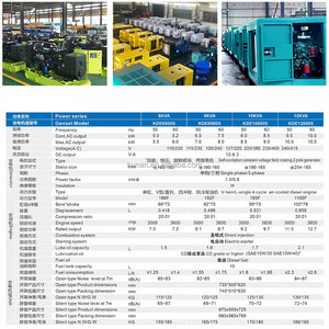 Générateur diesel silencieux portable Weichai 5 kw <span class=keywords><strong>7kva</strong></span> 10 Kva 12kw 15 kw 48v Dc, pièces d'<span class=keywords><strong>onduleur</strong></span> industriel de petite taille pour usage domestique - Product Image 3