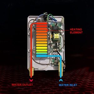 ฮีตเตอร์อะลูมิเนียมหล่อขึ้นรูปสำหรับแยกน้ำร้อนและไฟฟ้า ทนอุณหภูมิสูง รับผลิตแบบ OEM ODM 220V 110V - Product Image 5