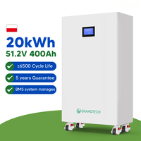 Batterie au lithium-ion phosphate de fer LiFePO4 montée sur rack de 20 kWh, 24 V, 48 V, 400 Ah, 100 Ah, 200 Ah, 300 Ah, rechargeable, stockage d'énergie solaire