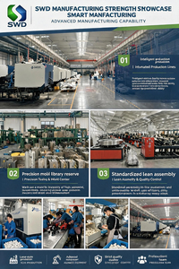 <span class=keywords><strong>วาล์ว</strong></span>ปิดบอลแบบแมนนวล SWD Blue TIS <span class=keywords><strong>PVC</strong></span> Compact ขนาด 1/2''-2'' เกลียว OEM ผลิตตามสั่งสำหรับระบบน้ำ<span class=keywords><strong>ประปา</strong></span> - Product Image 6