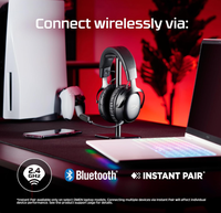 Headset Gaming Nirkabel HyperX Cloud III Dengan Baterai 120 Jam, Driver 53mm, Kenyamanan Busa Memori, dan Mikrofon Jernih untuk Gaming PC