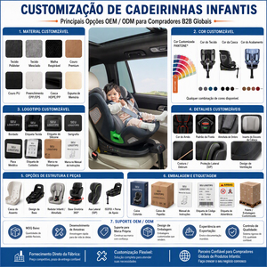 Siège auto pour enfant I-SIZE ECE R129 40-150cm <span class=keywords><strong>ISOFIX</strong></span>, rotation à 360 degrés, possibilité de s'asseoir et de s'allonger, vente en gros - Product Image 4