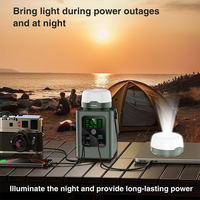 UNIXPOW PD-A100F 36000mAh 115.2Wh 90W Chargeur rapide Lampe LED extérieure Station d'alimentation portable avec batterie LiFePO4
