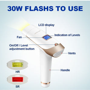 Dispositivo de depilación láser 2024 Ipl, <span class=keywords><strong>depiladora</strong></span> láser de punto eléctrica portátil profesional de larga duración en el hogar para mujeres y hombres - Product Image 2