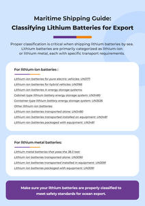 Китайский агент по транспортировке аккумуляторов <span class=keywords><strong>DHL</strong></span>/UPS/FEDEX, безопасная транспортировка из Китая в Германии, Австрию, денмарку, финлянду, Ирландию - Product Image 4