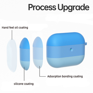 Funda de Silicona con Colores Degradados para <span class=keywords><strong>Airpods</strong></span> Pro 3, Protección Total, Antideslizante, con Cordón Antipérdida - Product Image 2