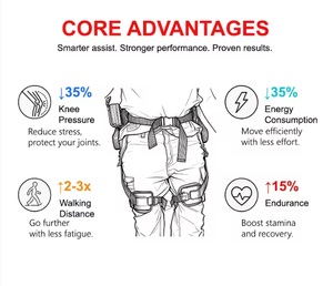 Produit de réadaptation des exosquelettes de jambe : Robot de course, Assistance au mouvement des membres inférieurs, Exosquelette de marche <span class=keywords><strong>pour</strong></span> <span class=keywords><strong>la</strong></span> rééducation - Product Image 4