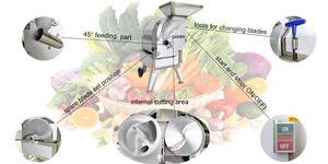 Coupe-légumes professionnel DRB-312L de haute qualité pour pommes de terre, oignons et carottes <span class=keywords><strong>en</strong></span> dés ou <span class=keywords><strong>en</strong></span> morceaux - Product Image 3