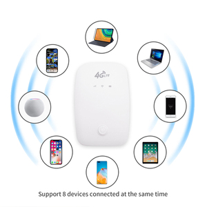 โมเด็มไวไฟพกพา M3 Factory 4G LTE ราคาถูก  เราเตอร์พกพาแบบ USB ฮอตสปอต 4G ราคาประหยัดที่สุด รองรับซิมคู่ ไร้สาย พร้อมช่องใส่ซิมการ์ด - Product Image 4