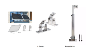 Rak Panel Surya Fatroy Price, Rak Punggung yang Dapat Disesuaikan untuk Atap Seng Miring, Galvanis Celup Panas, Sistem Pemasangan Panel Surya Bergaransi 10 Tahun - Product Image 2