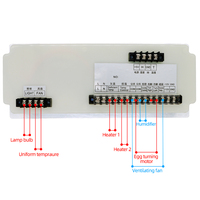 XM-18D incubateur d'oeufs intelligent de vente chaude pour des oeufs à la température constante/contrôleur automatique de température et d'humidité
