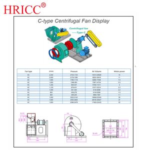 4-72 50000 CFM Industrial 220V Ventiladores <span class=keywords><strong>de</strong></span> escape centrífugos curvos hacia atrás Sopladores Soporte <span class=keywords><strong>de</strong></span> soporte <span class=keywords><strong>de</strong></span> ventilador <span class=keywords><strong>de</strong></span> conducto ODM OEM personalizable - Product Image 3