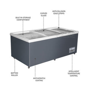 Kältetechnik Horizontal Gefrier schrank Gewerblicher Supermarkt Gefriert ruhe Supermarkt Frozen Island - Product Image 4