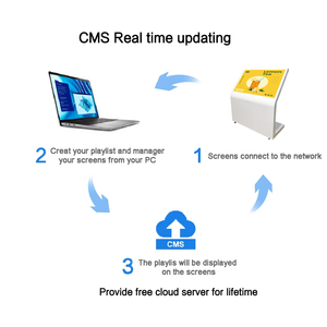 55 inch trong nhà Tương Tác Thông tin kỹ thuật số kiosk Android thông minh Video màn hình cảm ứng điều tra kisok cho trung tâm mua sắm - Product Image 6