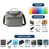 Sac à déjeuner chauffant personnalisé, sac isotherme à 3 niveaux de contrôle de température pour la vente en gros et les cadeaux d'affaires