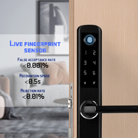 Cerradura Inteligente para Puerta de Madera con Doble Huella Dactilar, de Aleación de Aluminio, Impermeable para Exteriores, con Conexión Wi-Fi y Control por Aplicación Tuya