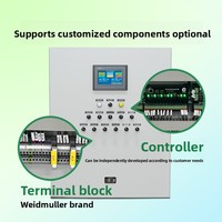 Sistem Kontrol Pertanian Digital Cerdas Pengontrol Cerdas Rumah Kaca Pertanian Panel Kontrol Distribusi Daya