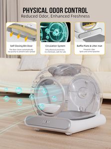 Caja de arena autolimpiable para gatos, <span class=keywords><strong>arenero</strong></span> <span class=keywords><strong>cerrado</strong></span>, caja de arena automática para gatos - Product Image 6