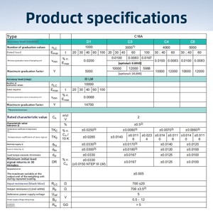 โหลดเซลล์แบบคอลัมน์ HBM ของแท้จากเยอรมนี รุ่น C16AC3 15/20/30/40/60 ตัน เซ็นเซอร์ชั่งน้ำหนักสำหรับสะพานชั่งจากเยอรมนี - Product Image 3