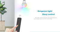 Télécommande sans fil 2.4G sans fil R11 R12 R13 R14 R10 1 zone avec contrôleur de lumière RF à glissière tactile sortie 1 canal