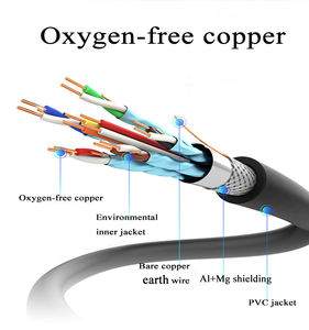 Câble <span class=keywords><strong>HDMI</strong></span> Ultra Mince 4K 0.<span class=keywords><strong>5m</strong></span> 1M 1.<span class=keywords><strong>5M</strong></span> 3M <span class=keywords><strong>5M</strong></span> 10M 4k Câble Micro <span class=keywords><strong>Mini</strong></span> <span class=keywords><strong>Hdmi</strong></span> Vers <span class=keywords><strong>Hdmi</strong></span> - Product Image 5