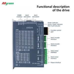 ชุดไดรเวอร์มอเตอร์สเต็ปเปอร์ Allgreen DC24V~50V 1.2A 1000PPR แรงบิด 0.48/0.72 นิวตันเมตร 2 เฟส Nema17 2 แกน แบบวงปิด - Product Image 3