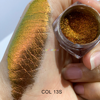 Shengzhu concentré poudre de changement de couleur multichrome
