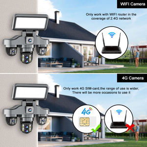 Cámara de Seguridad <span class=keywords><strong>V380</strong></span> <span class=keywords><strong>Pro</strong></span> 16000MAH con Cinco Lentes, Zoom Óptico 10X, 20MP, Luz LED Solar para Exteriores, CCTV <span class=keywords><strong>IP</strong></span>, Tarjeta SIM 4G, Wifi - Product Image 2