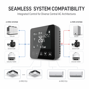 Termostato Digitale Intelligente WiFi Tuya per Fan Coil, Modalità Raffreddamento e Riscaldamento Aria Condizionata, Comunicazione RS485 Modbus - Product Image 5