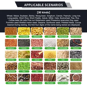Nuevo Medidor de Humedad de Granos PM-8188-A 2025 para 30 Tipos de Granos: Maíz, Trigo, Soja, Cacahuetes, Granos de Cacao, Guisantes - Higrómetro de Humedad - Product Image 5