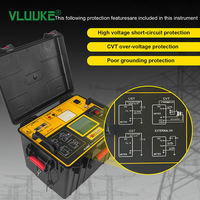 Testeur de facteur de dissipation de capacité de transformateur haute précision VLUUKE VK-DLCT, garantie 1 an, précision 0,2, protection IP67