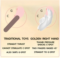 Handmassagegerät Großhandel Realistischer Finger-Bewegungs-Klitoris-Stimulator mit Heizfunktion Flexibler Handvibrator