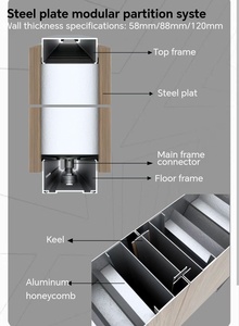 Chống Cháy Hạt Gỗ Tư Nhân Modular Kim Loại Tường Nhà Văn Phòng Phân Vùng Nhà Sản Xuất - Product Image 2