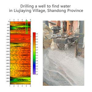 Détecteur de sources chaudes ADMT 3000SX, équipement d'exploration des eaux souterraines jusqu'à 3000 m, équipement de prospection des eaux souterraines, OEM personnalisé - Product Image 6