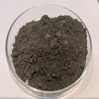 Poudre de chrome de fer 1800 maille 8um