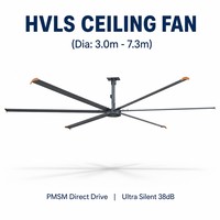 Generador de Flujo de Aire Industrial de 24 pies, IE5 PMSM de Accionamiento Directo, Ventilador de Techo Grande de 7.3m, IP66 para Plantas de Manufactura, Talleres Metálicos, ETL