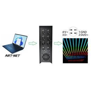 Contrôleur d'éclairage et d'alimentation intégré Art-Net, prend en charge le protocole SPI/DMX, contrôleur de lumière à pixels RGBIC 8 canaux pour la location de scènes - Product Image 5