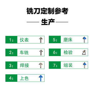Fraise à queue en carbure Laiwei à 2 dents pour usinage CNC, personnalisable OEM - Product Image 3